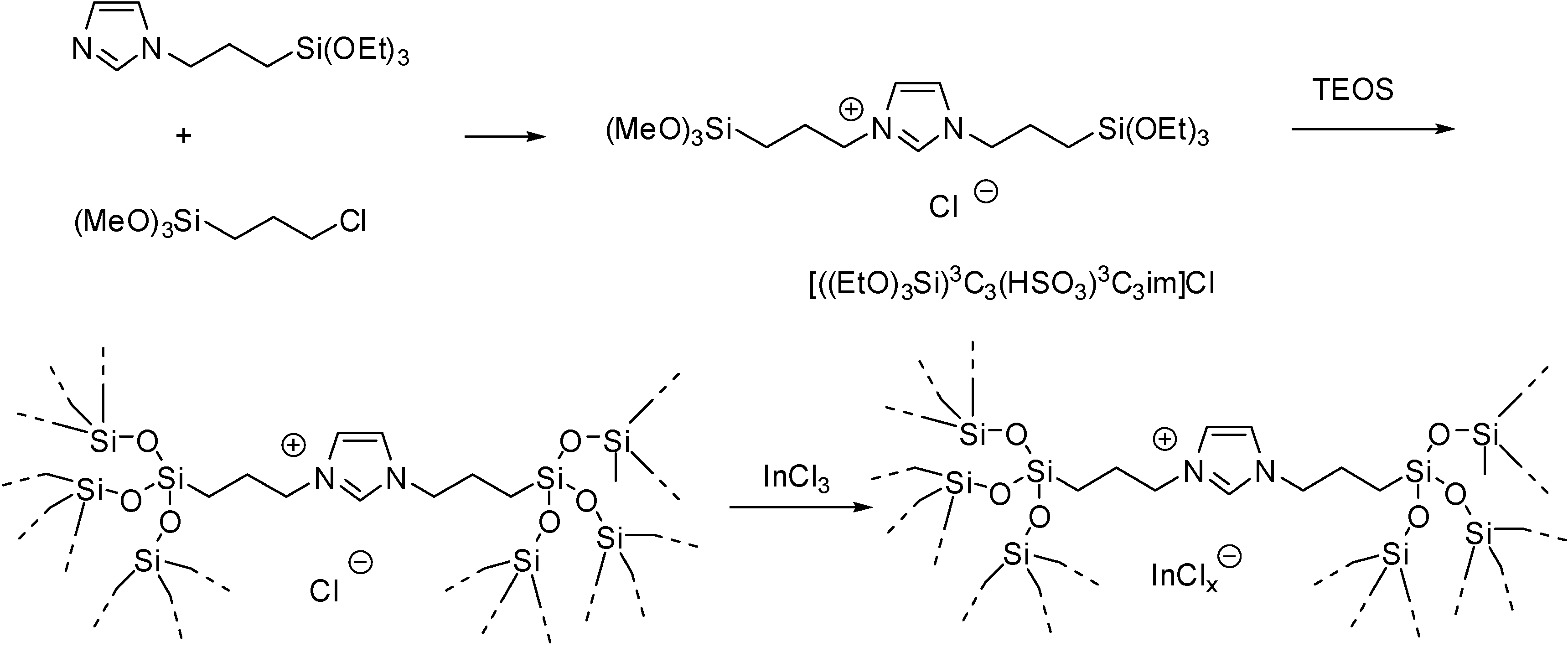 Molecules 19 08840 g105