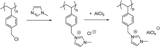 Molecules 19 08840 g107 550