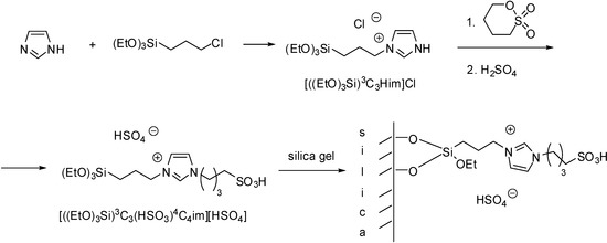 Molecules 19 08840 g112 550