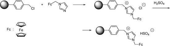 Molecules 19 08840 g114 550