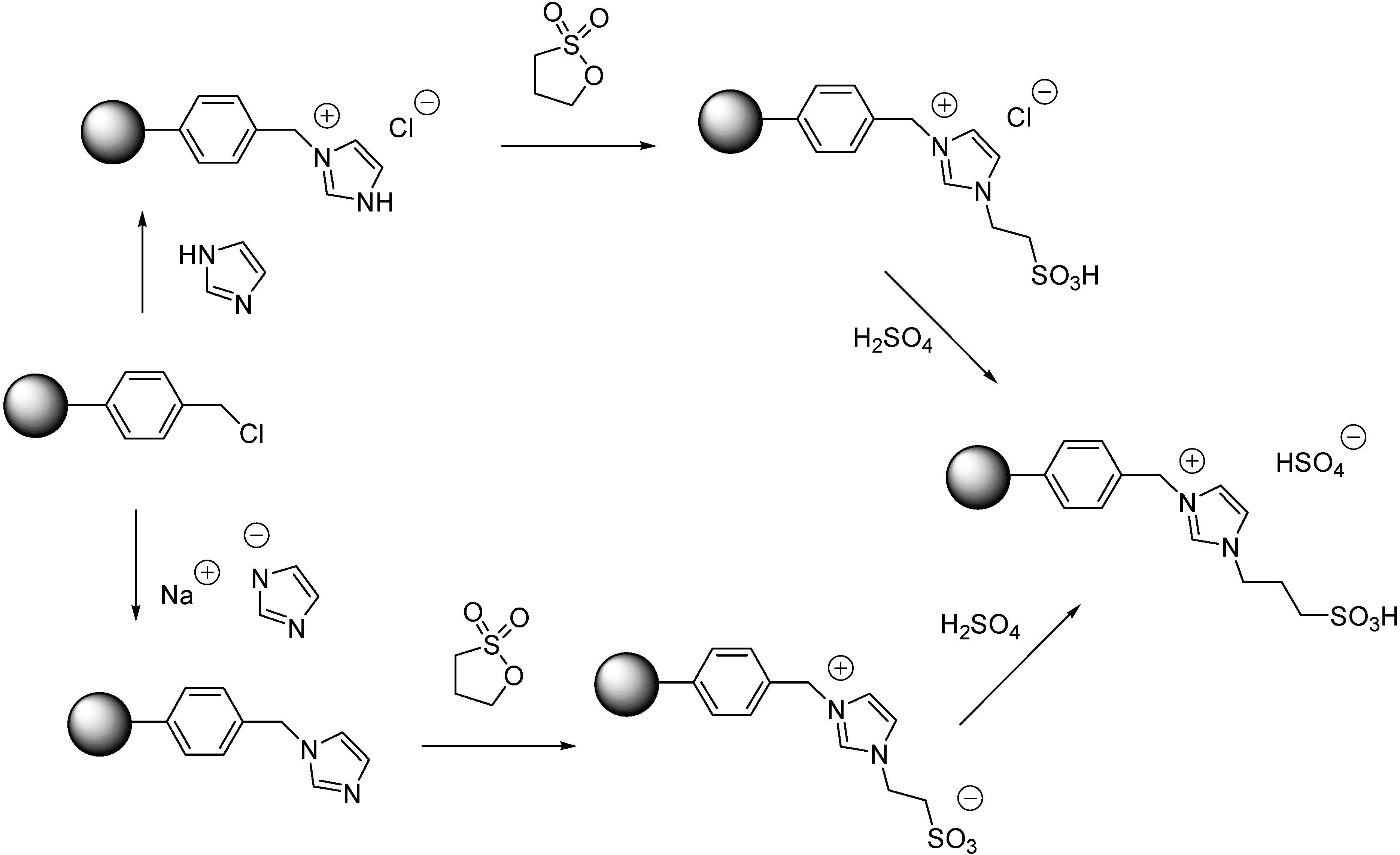Molecules 19 08840 g115