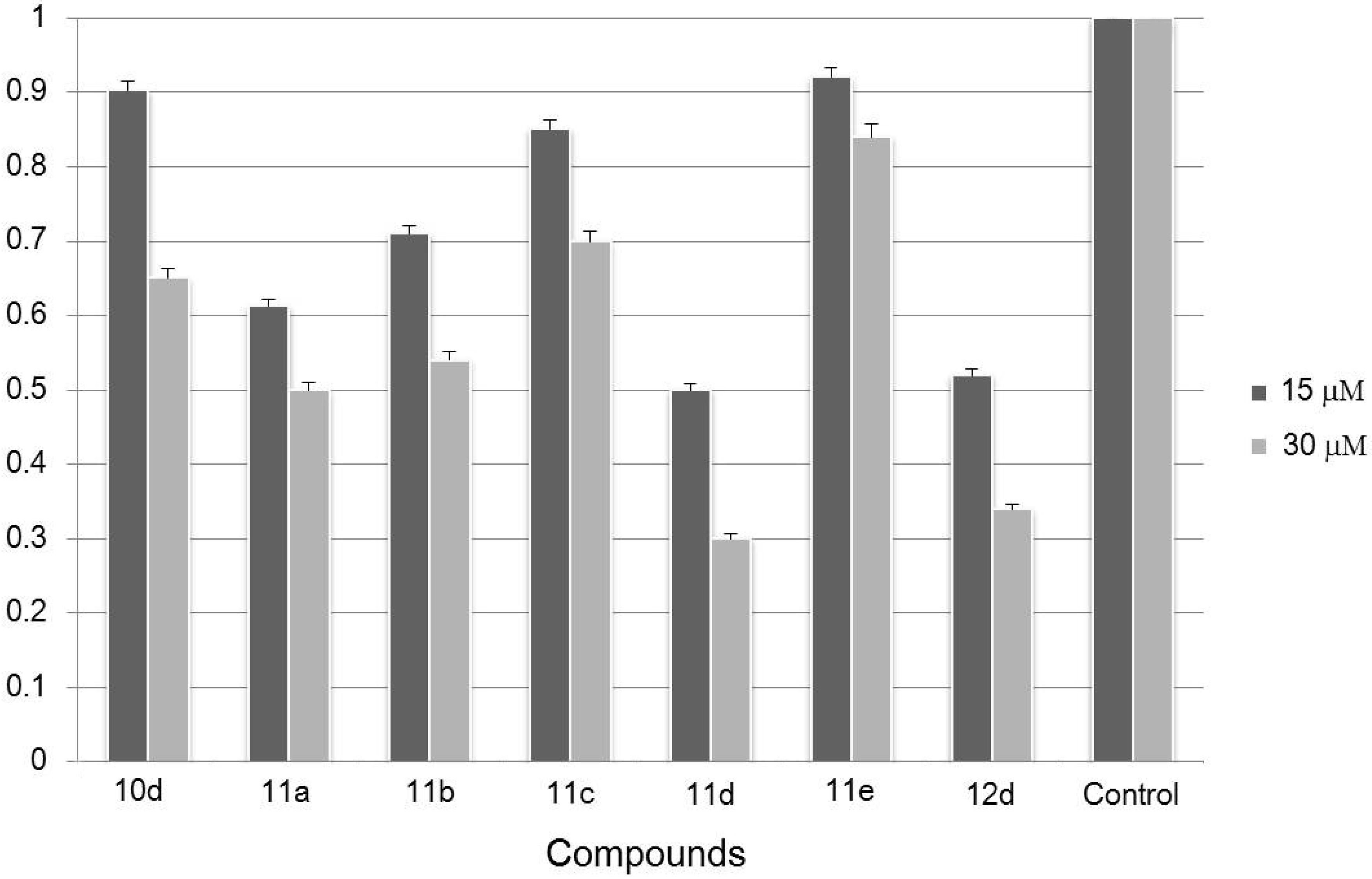 Molecules 19 08916 g002