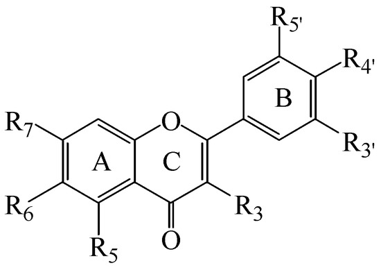 Molecules 19 08933 g001 550