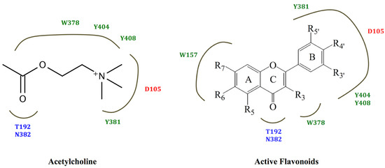 Molecules 19 08933 g005 550