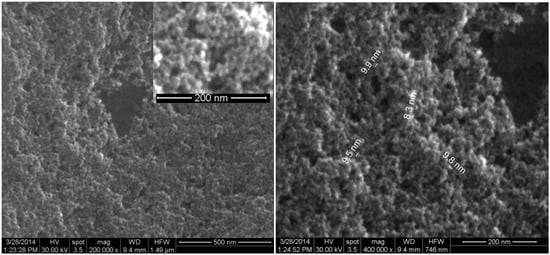 Molecules 19 08981 g001 550
