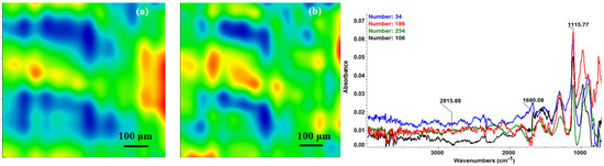Molecules 19 08981 g003 550