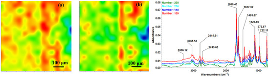 Molecules 19 08981 g004 550
