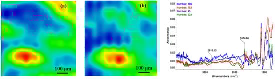 Molecules 19 08981 g005 550