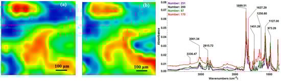 Molecules 19 08981 g006 550