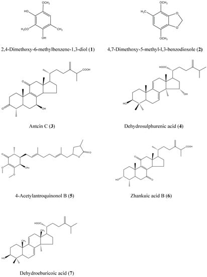Molecules 19 09033 g001 550