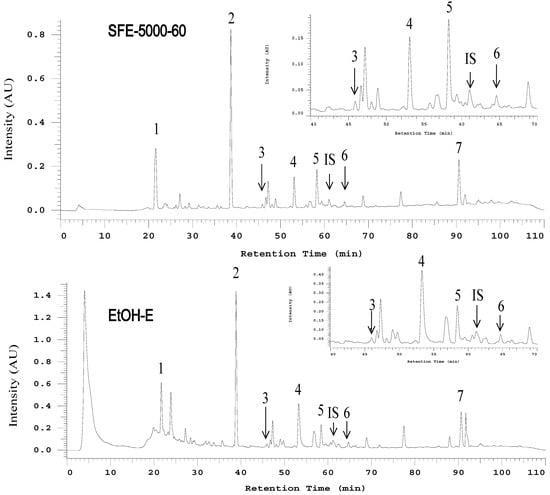 Molecules 19 09033 g002 550