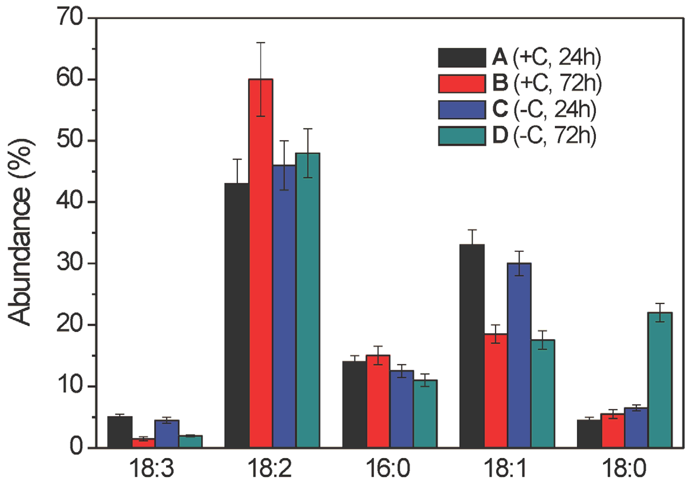 Molecules 19 09051 g003