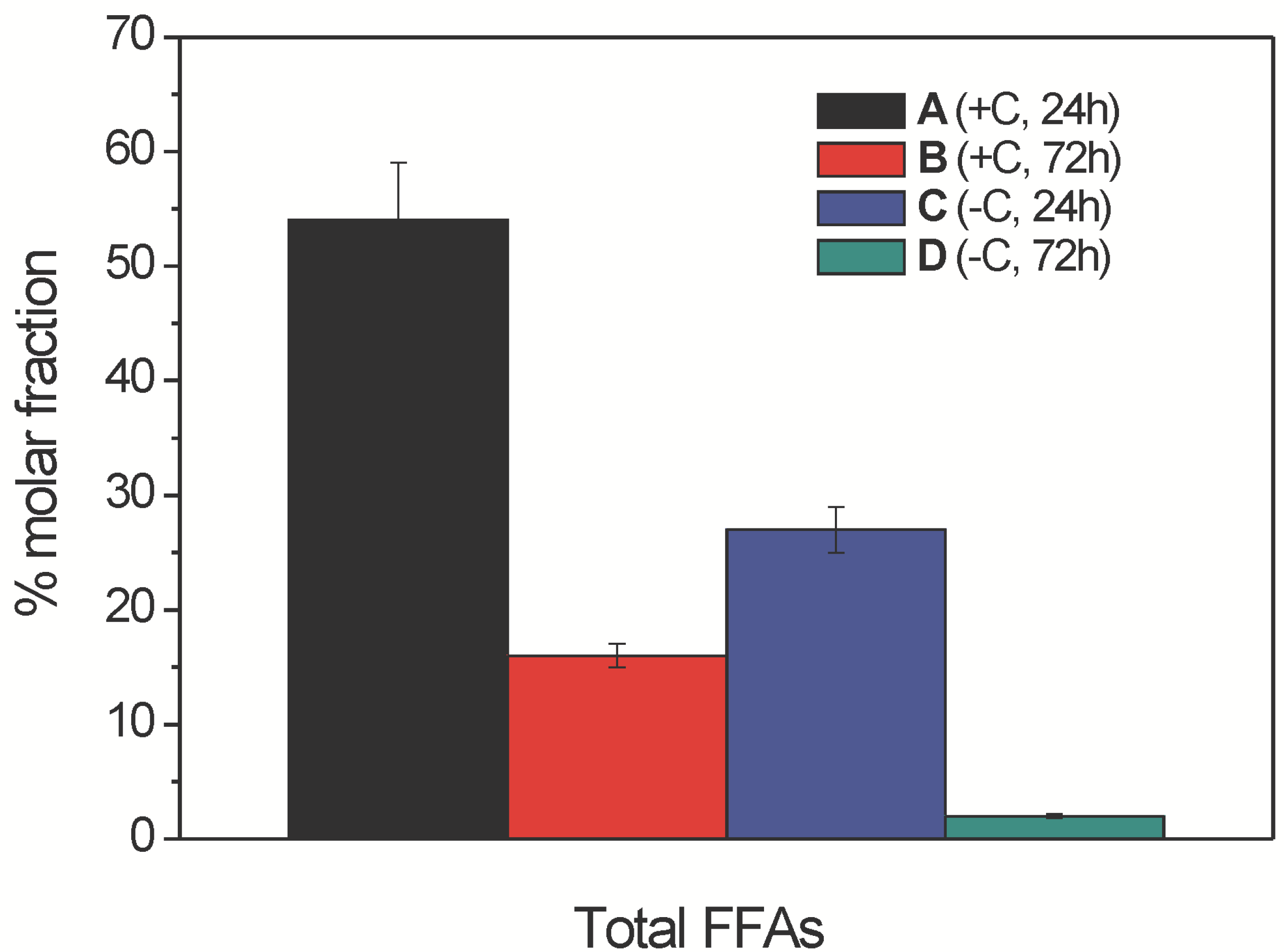 Molecules 19 09051 g004