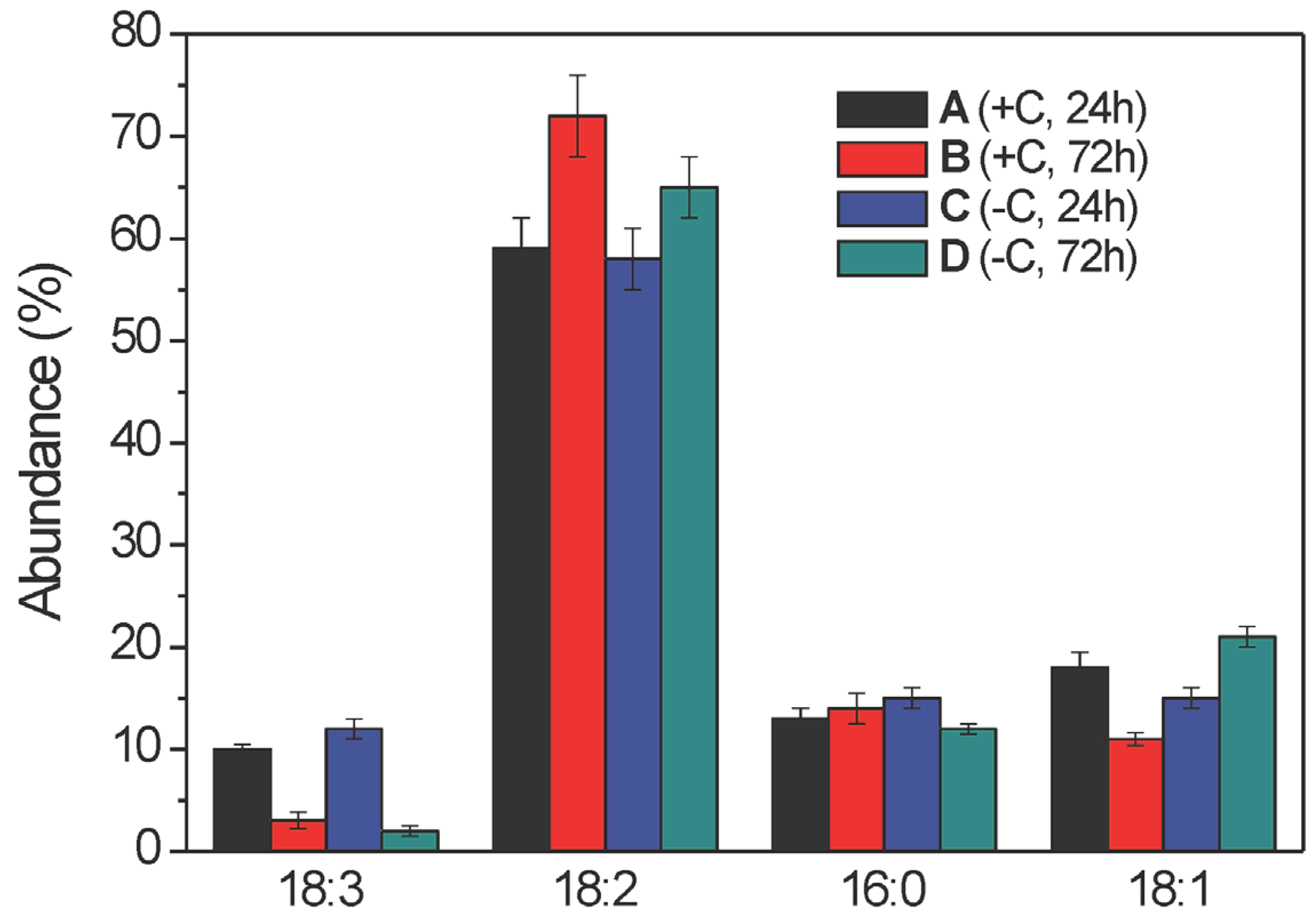 Molecules 19 09051 g005