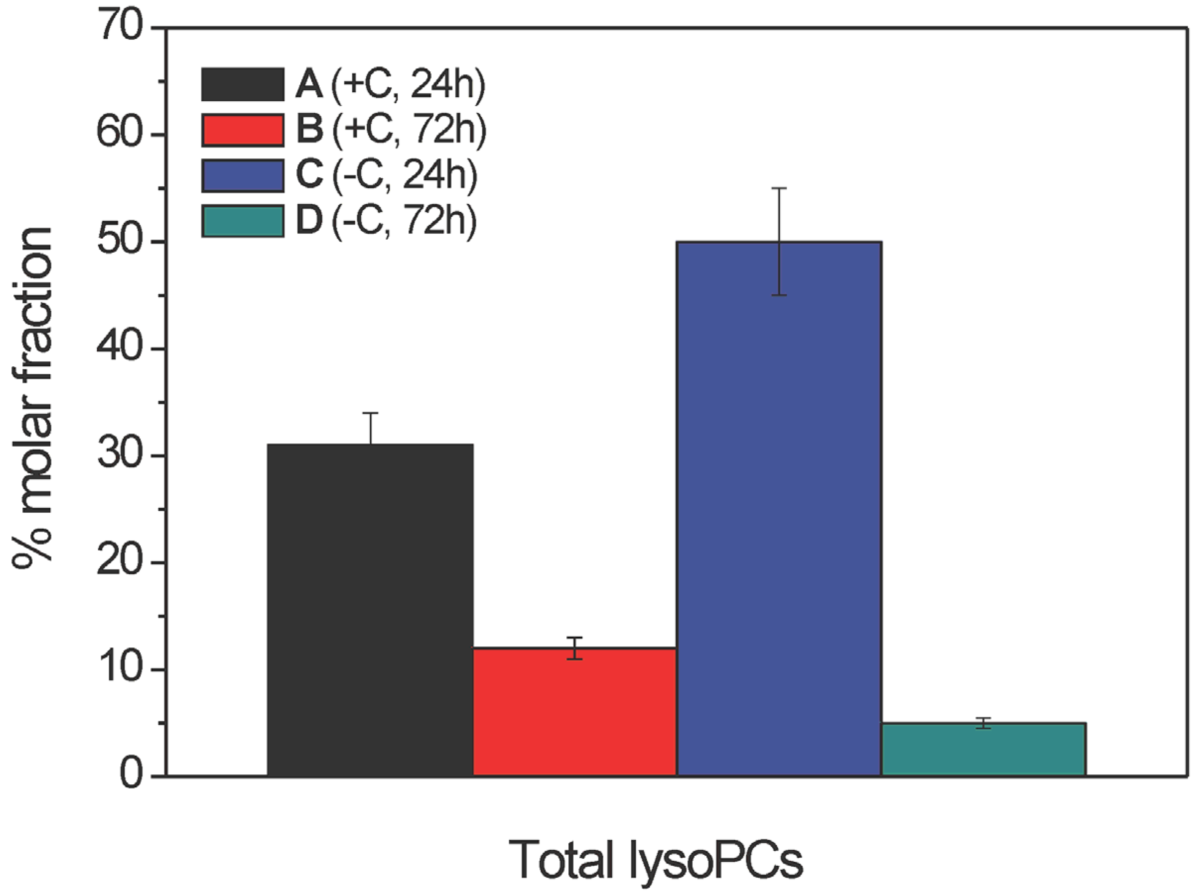 Molecules 19 09051 g006