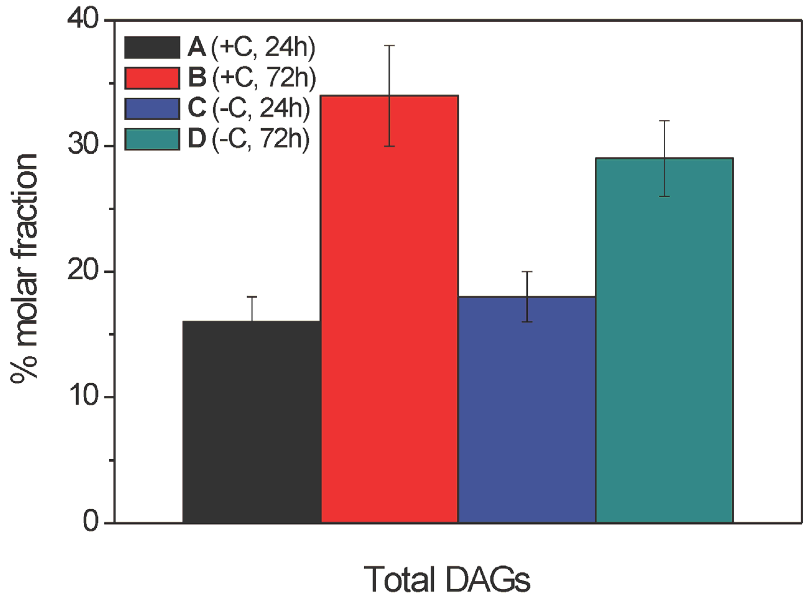 Molecules 19 09051 g008