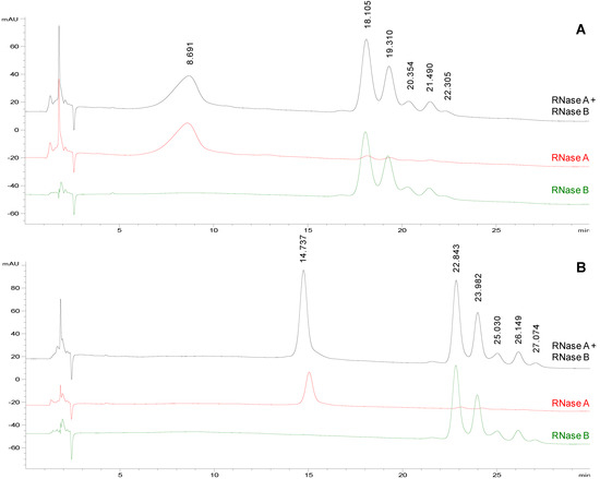 Molecules 19 09070 g001 550