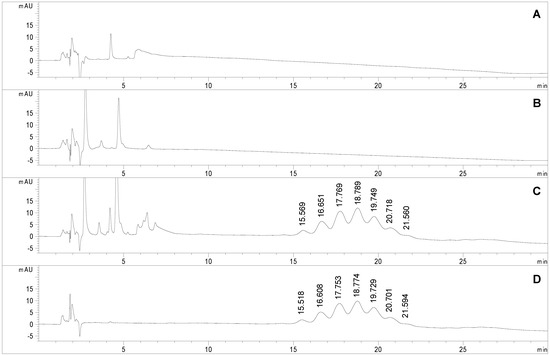 Molecules 19 09070 g005 550