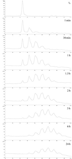 Molecules 19 09070 g006 550