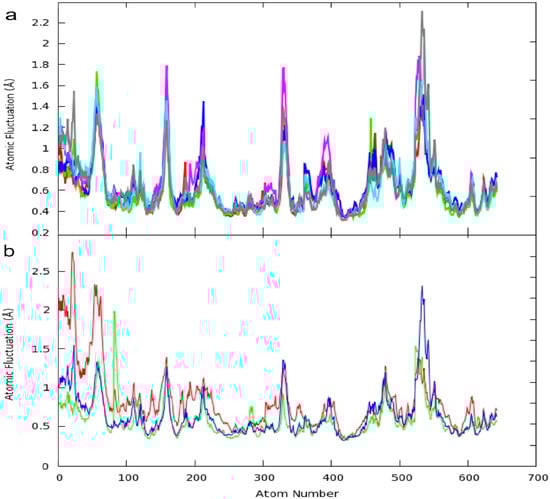 Molecules 19 09134 g005 550