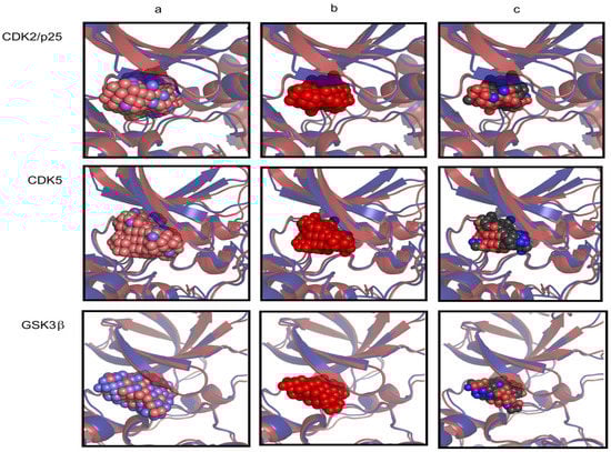 Molecules 19 09134 g008 550
