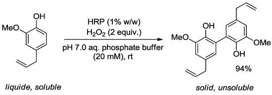 Molecules 19 09203 g007 550