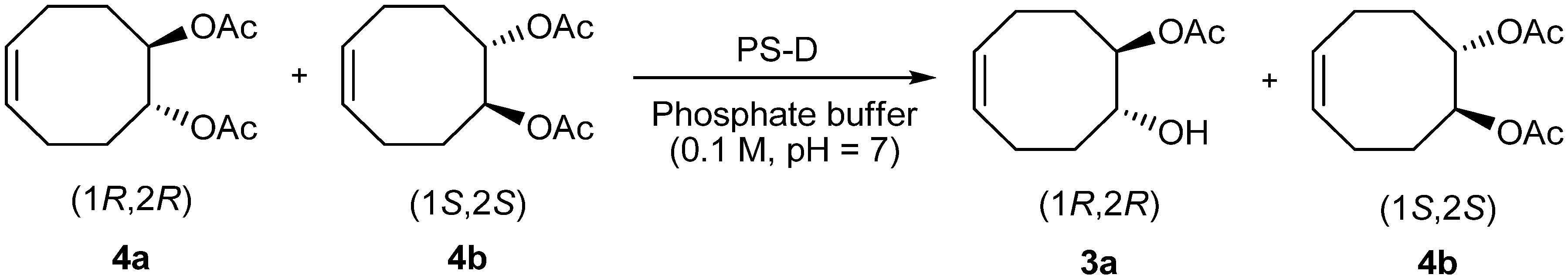 Molecules 19 09215 g007