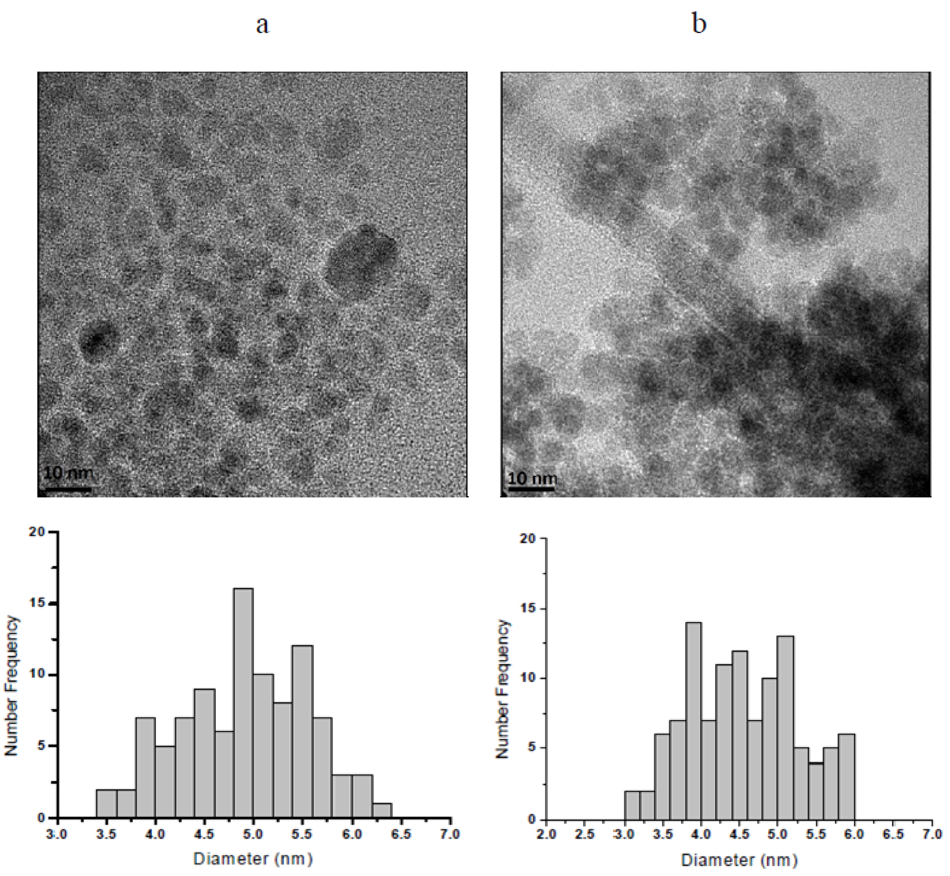 Molecules 19 09273 g003