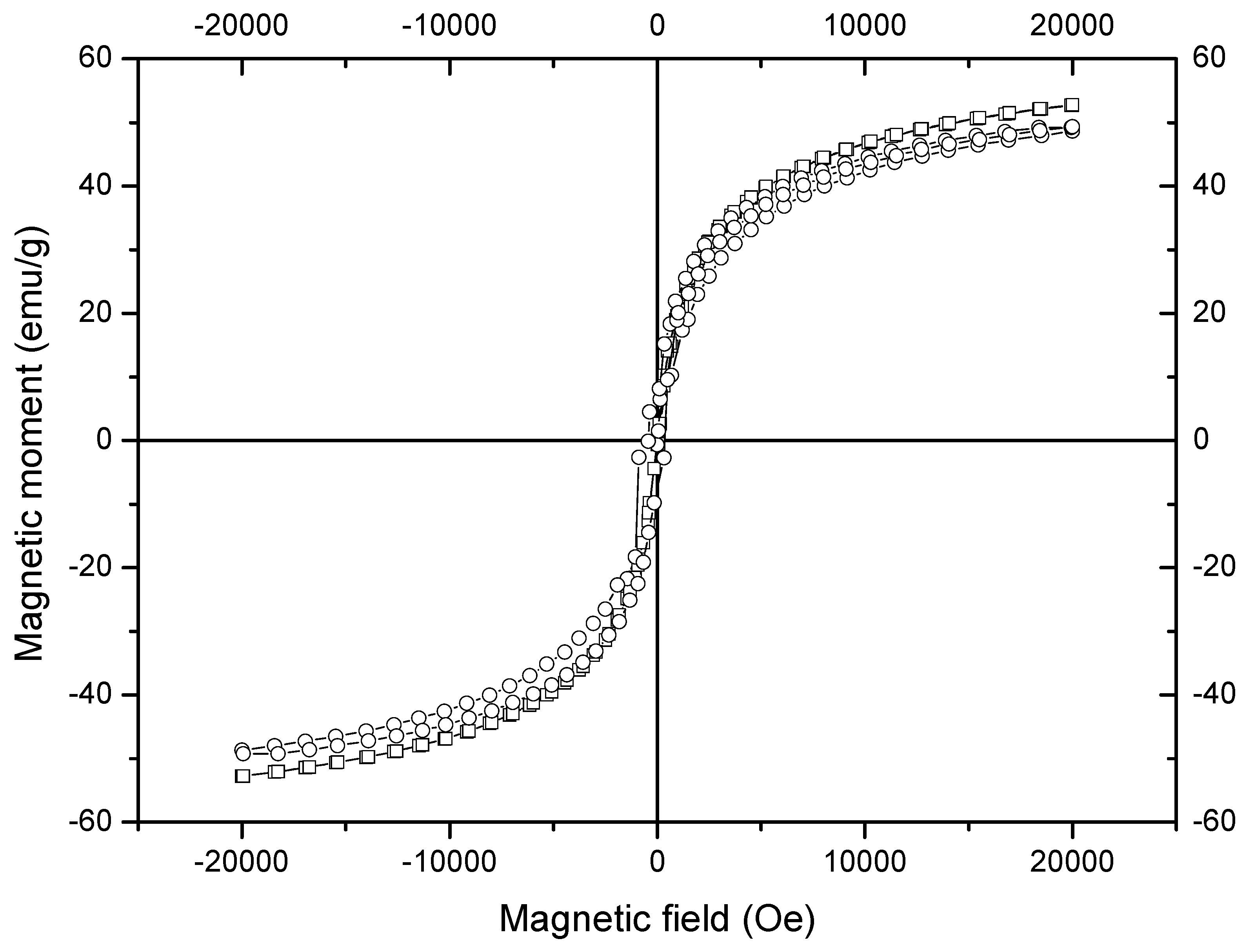 Molecules 19 09273 g004