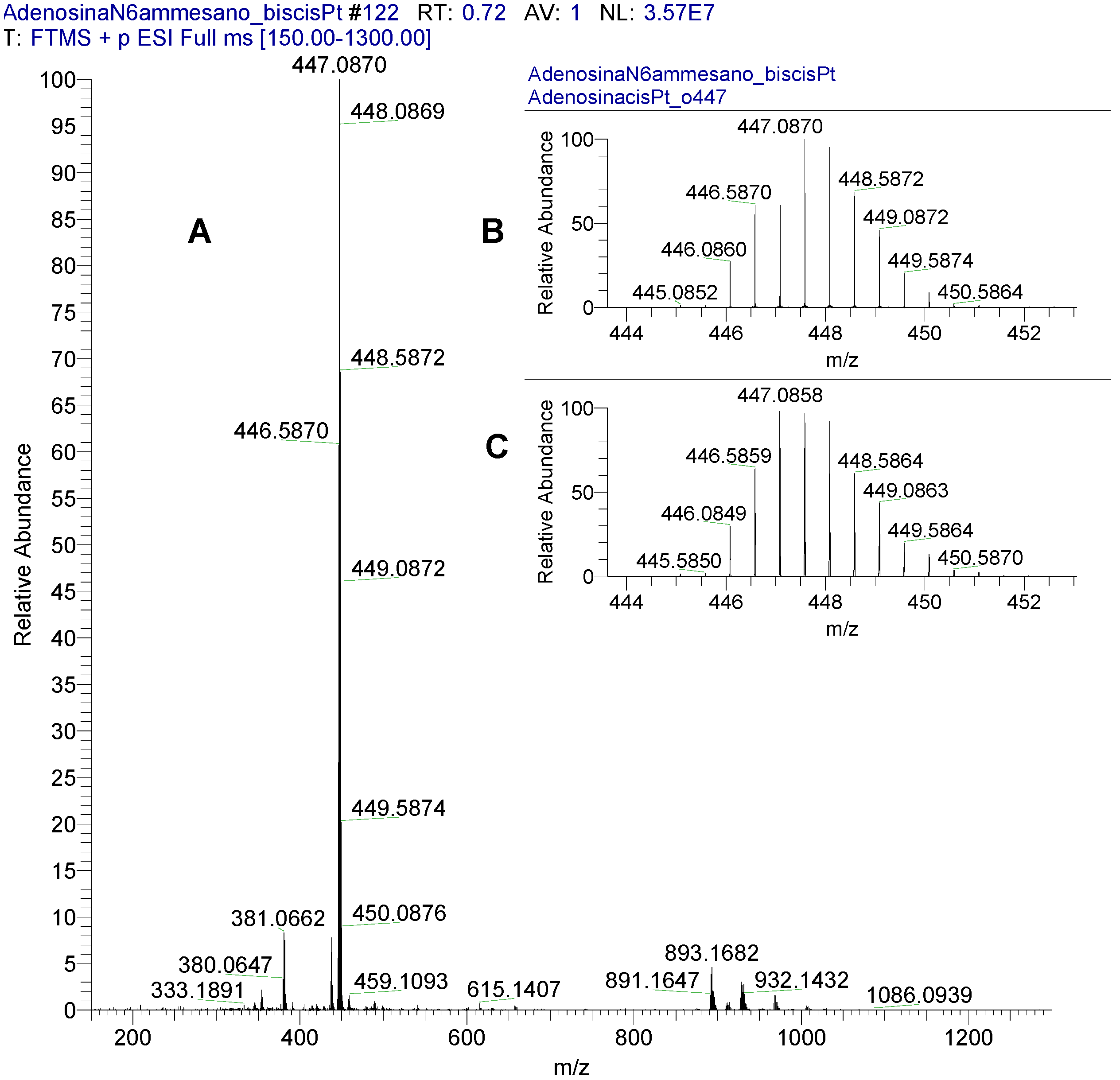 Molecules 19 09339 g002