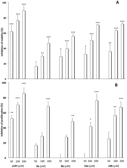 Molecules 19 09339 g003 550