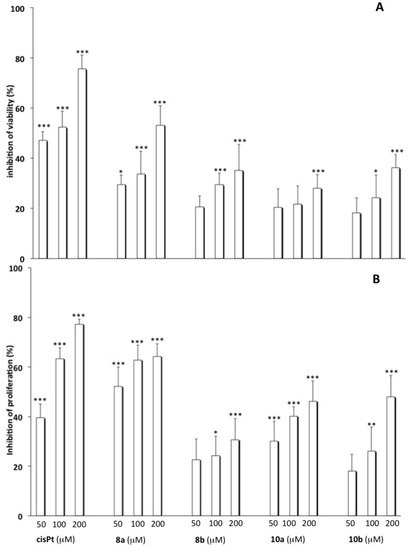 Molecules 19 09339 g004 550