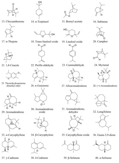 Molecules 19 09453 g001b 550