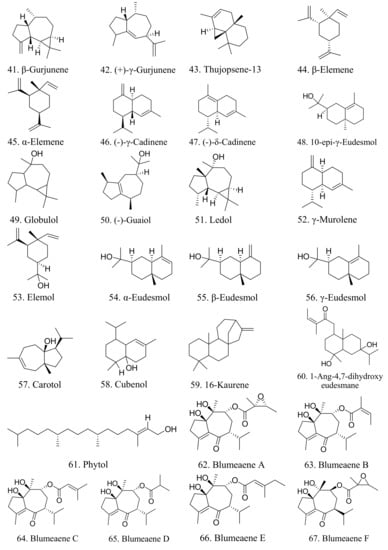Molecules 19 09453 g001c 550