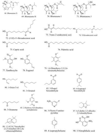 Molecules 19 09453 g001d 550