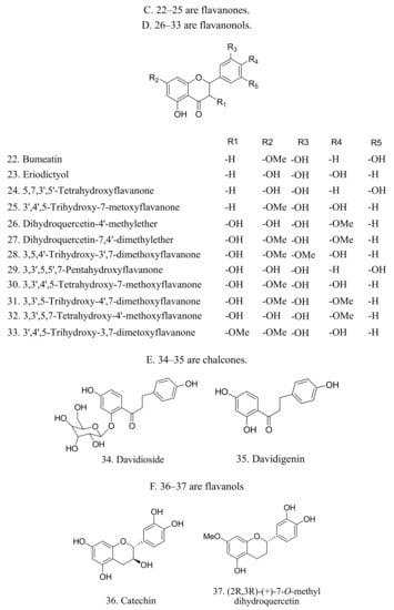Molecules 19 09453 g002b 550