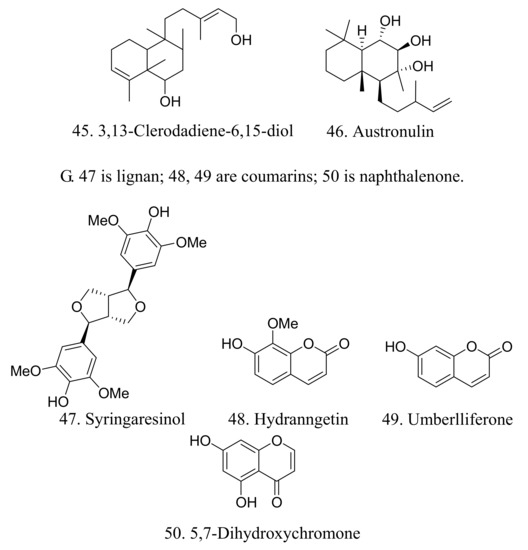 Molecules 19 09453 g002d 550