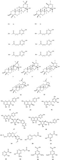 Molecules 19 09515 g001 550