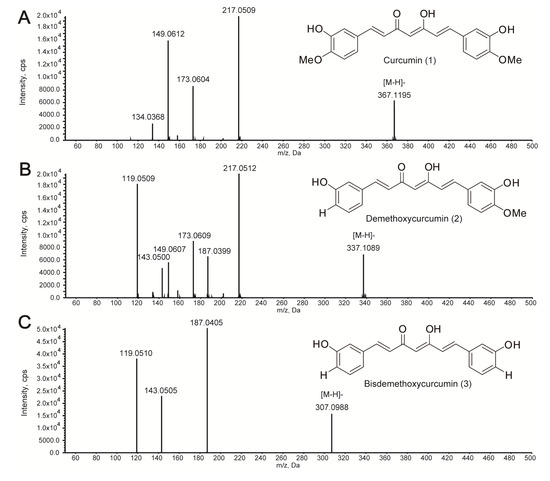 Molecules 19 09535 g004 550