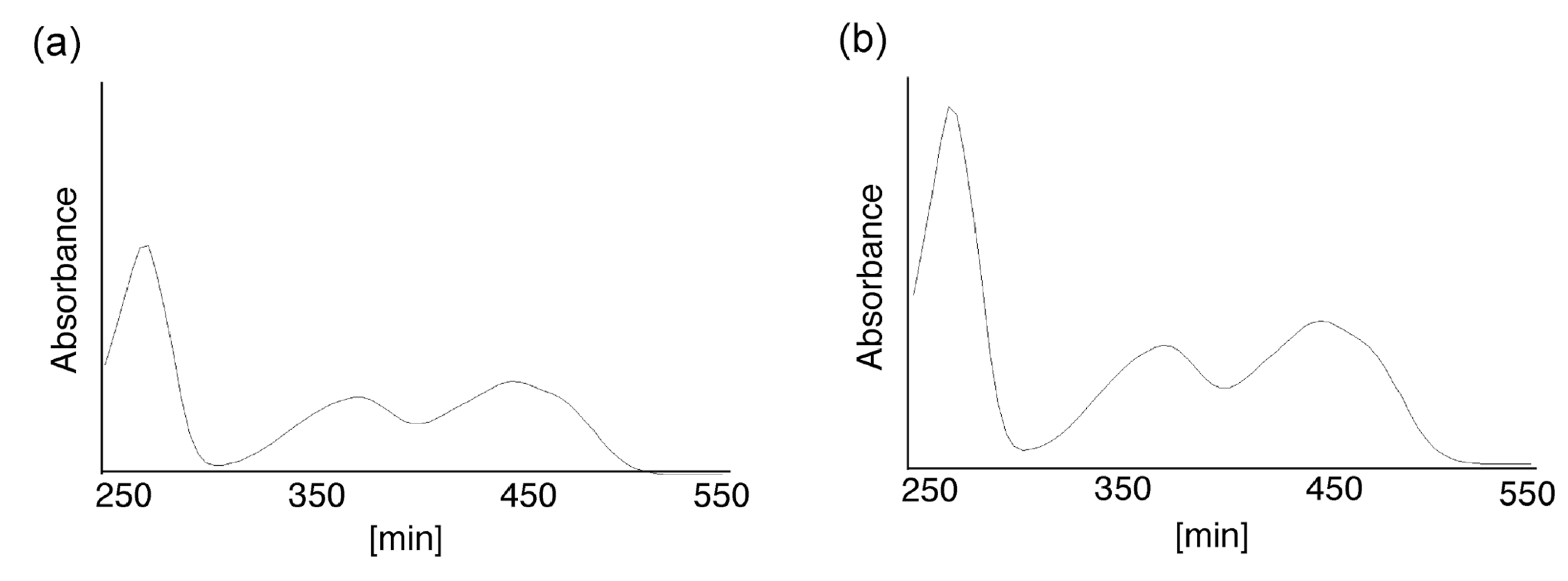Molecules 19 09552 g002