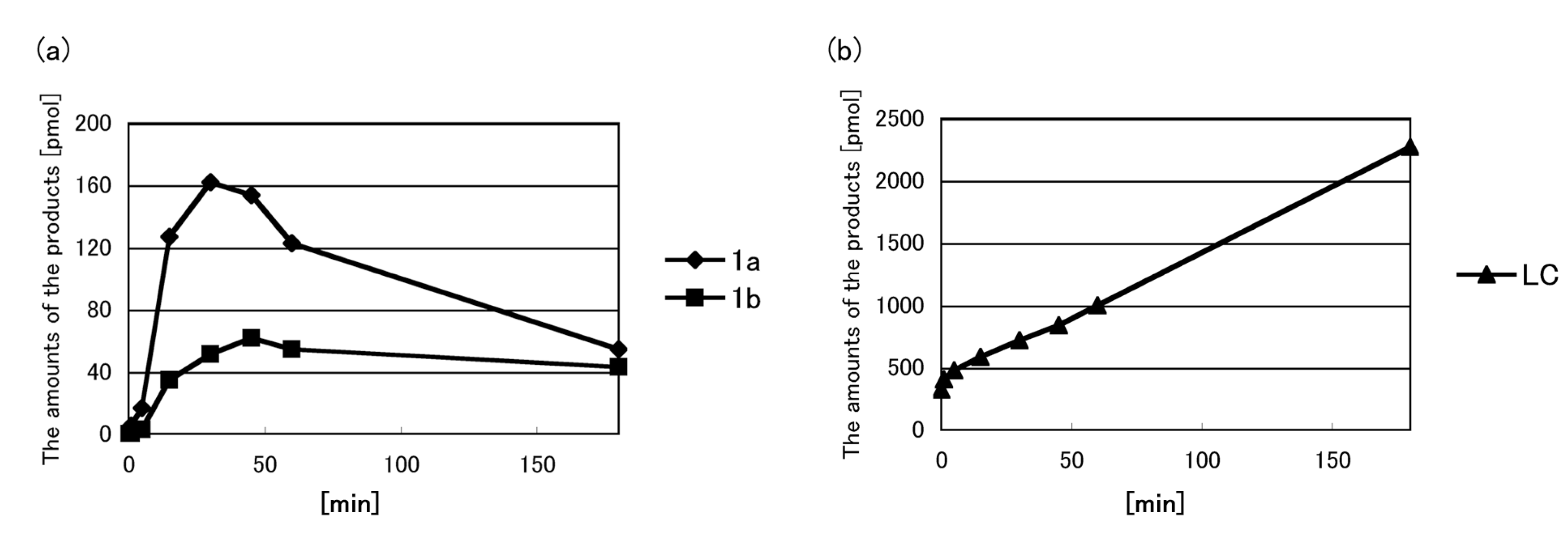Molecules 19 09552 g006