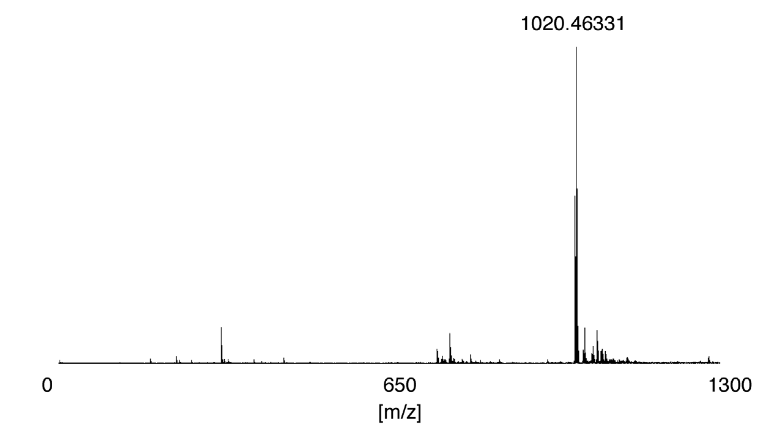 Molecules 19 09552 g007