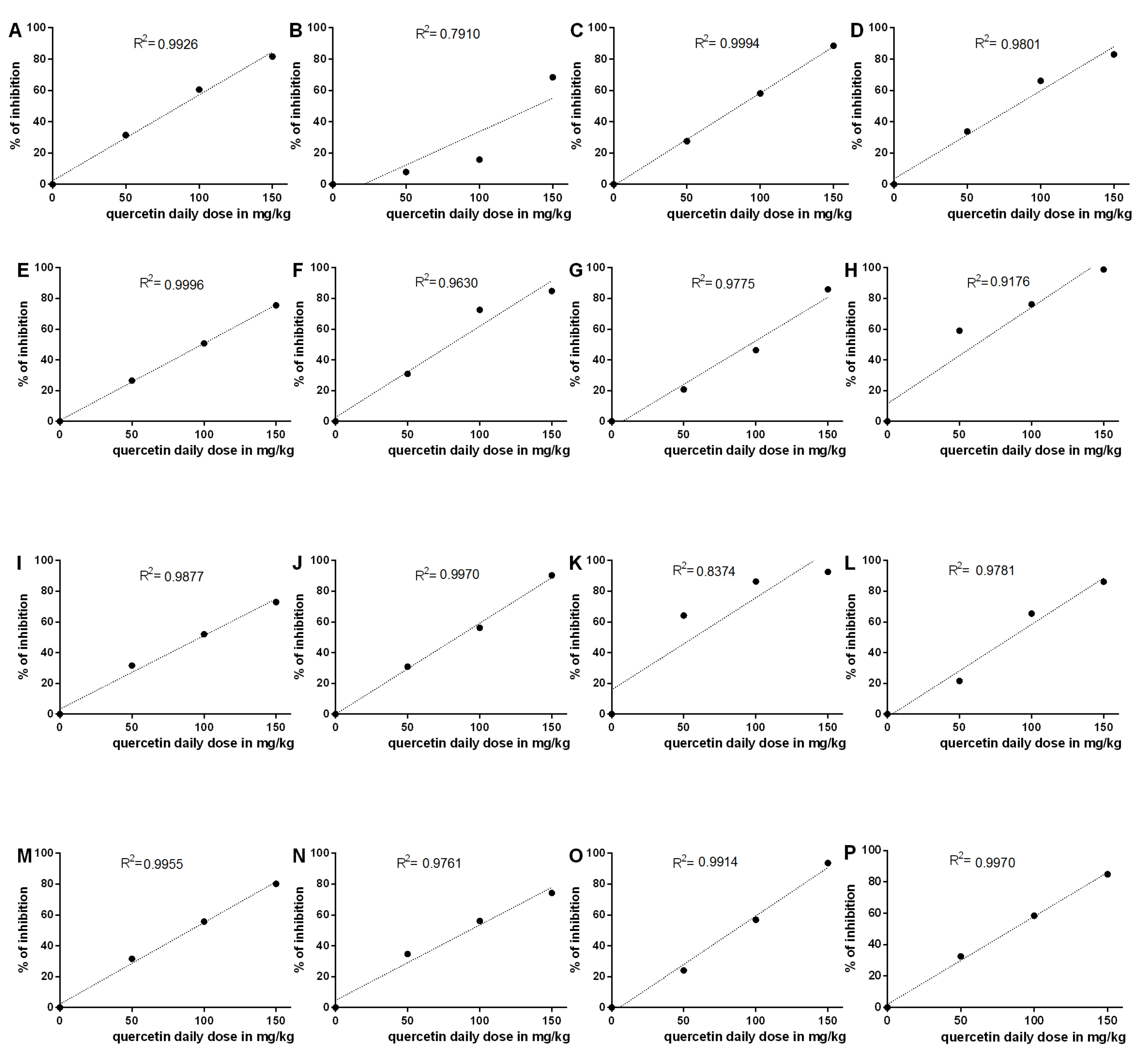 Molecules 19 09606 g001a