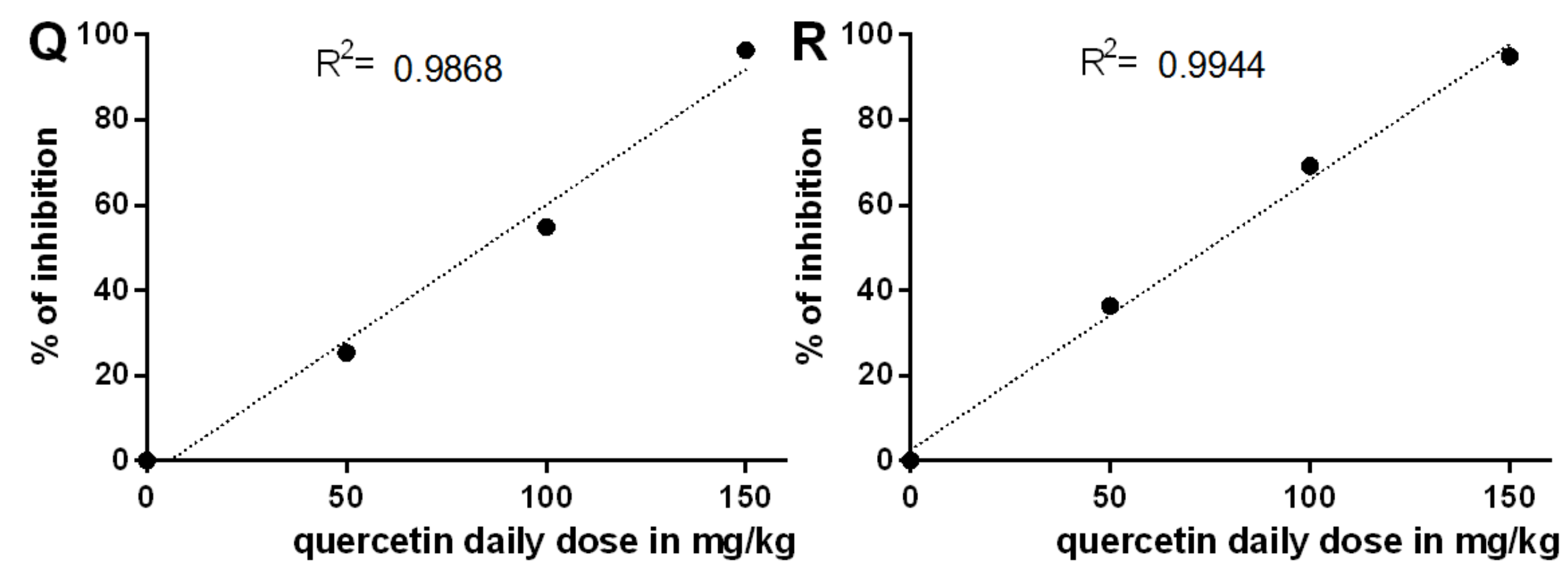 Molecules 19 09606 g001b
