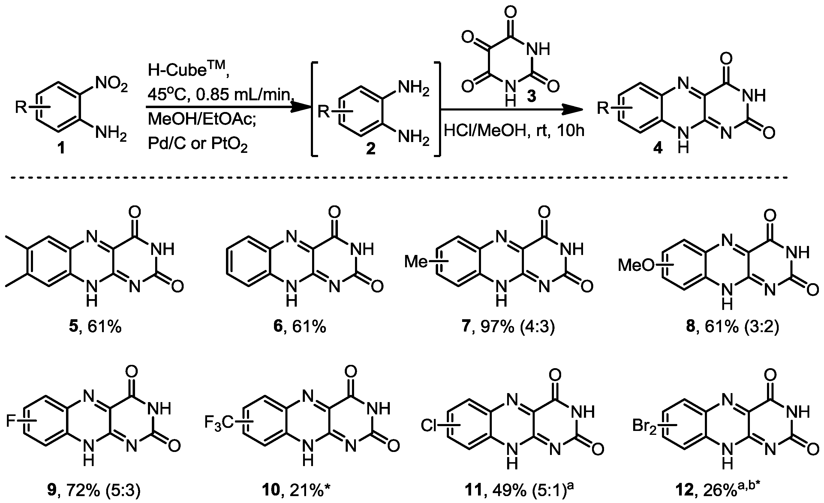 Molecules 19 09736 g001