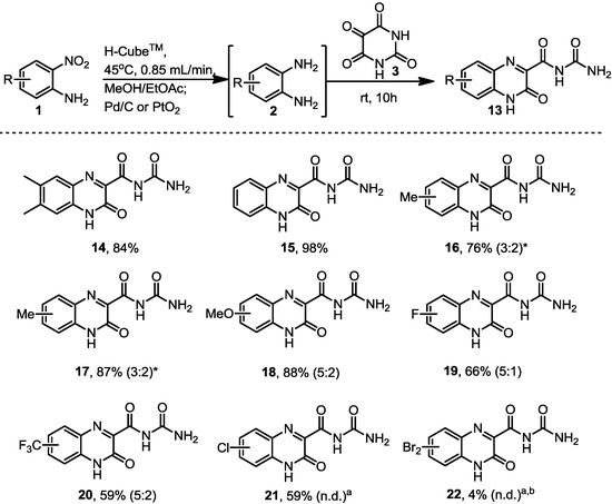 Molecules 19 09736 g002 550