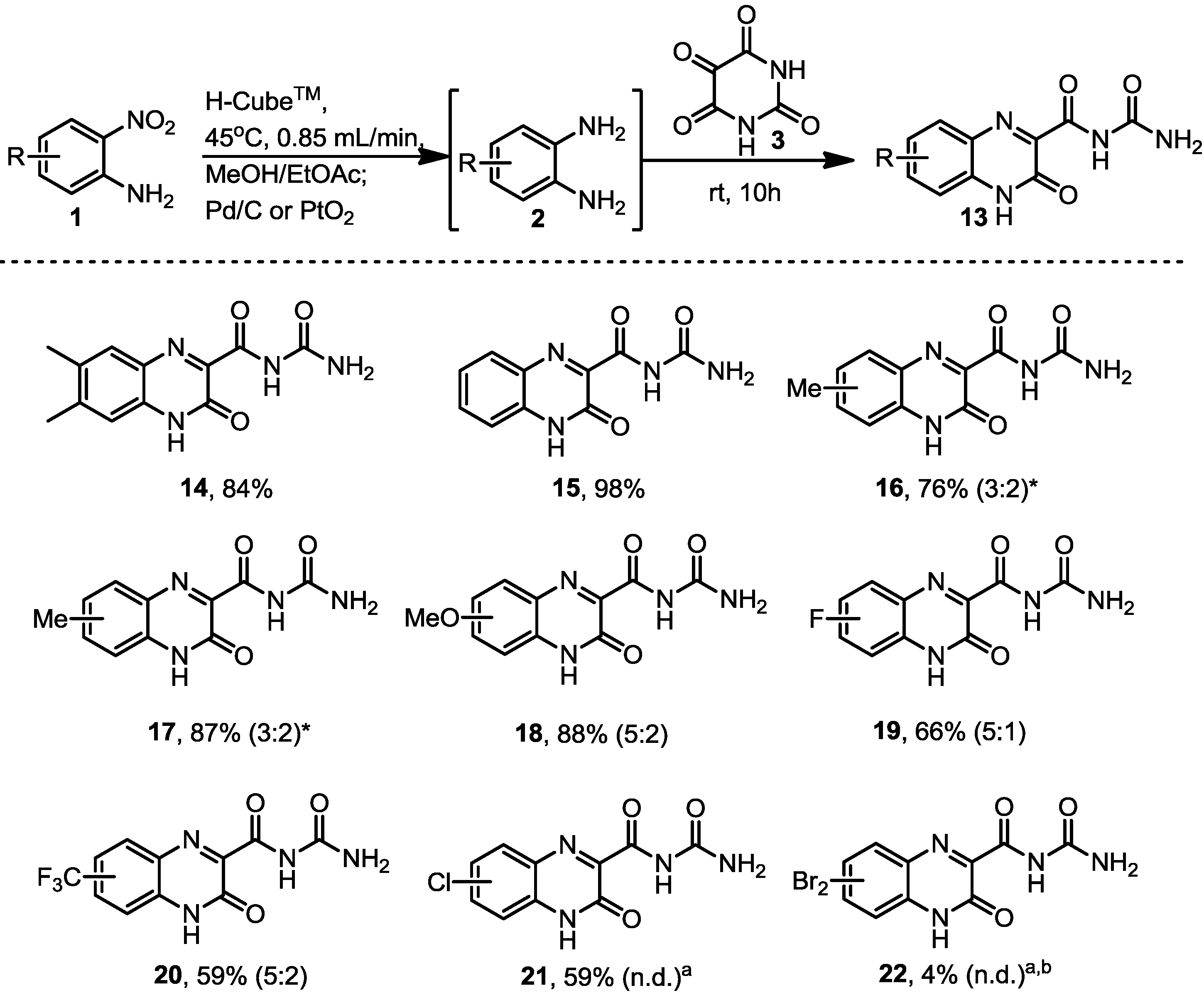 Molecules 19 09736 g002