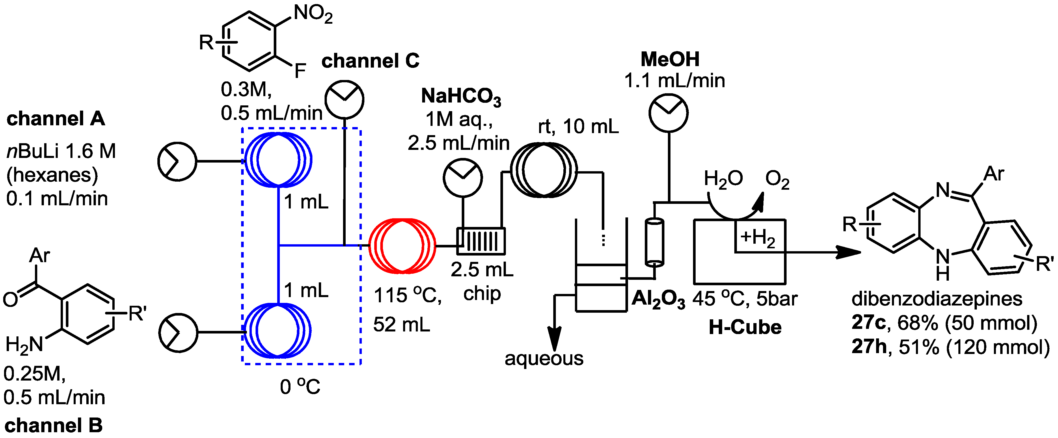 Molecules 19 09736 g004