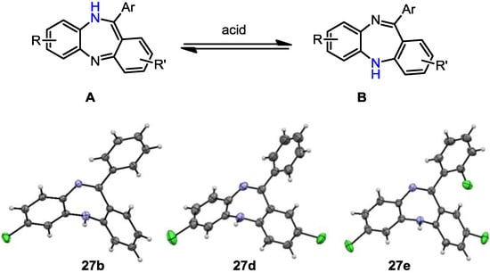 Molecules 19 09736 g005 550