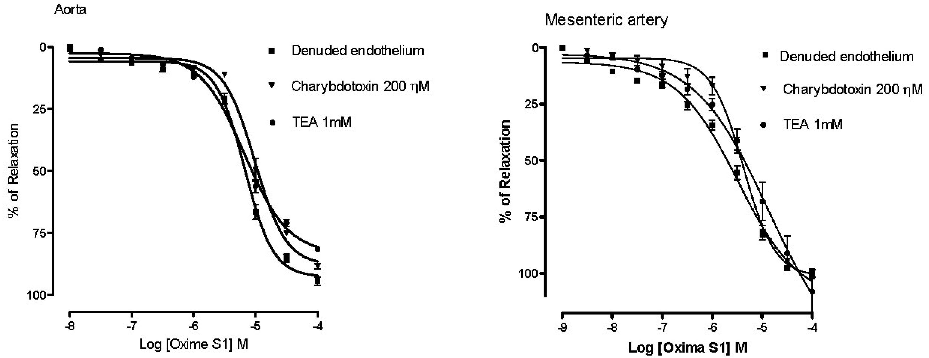 Molecules 19 09773 g008